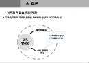 교육 양극화의 현실과 대안.ppt 23페이지
