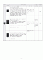 중1)  4. 유리수 2. 유리수의 사칙계산 2_1 덧셈과 뺄셈 - 유리수의 덧셈과 뺄셈의 원리를 이해하고 그 계산을 할 수 있다 4페이지