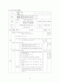 수학과교수학습지도안중1집합 16페이지