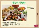 빕스 성공사례 - VIPS 15년의 역사, 업계 1위 비결 X-file.ppt 14페이지