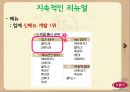 빕스 성공사례 - VIPS 15년의 역사, 업계 1위 비결 X-file.ppt 17페이지