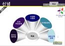 [서비스 리더십] 우방타워랜드의 실패 사례.ppt 17페이지