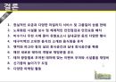 [서비스 리더십] 우방타워랜드의 실패 사례.ppt 23페이지