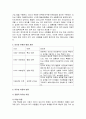 리더십이론, 내가 바라본 리더십  3페이지