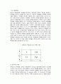 리더십이론, 내가 바라본 리더십  5페이지