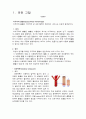 지주막하 출혈(SAH : subarachnoid hemorrhage) case study 2페이지