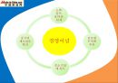 MadeinChina전자상거래 11페이지