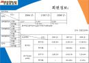 MadeinChina전자상거래 14페이지
