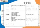 MadeinChina전자상거래 16페이지