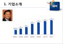 SPC교육채용 5페이지