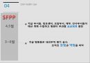 SSM헬스케어 말콤볼드리지 17페이지