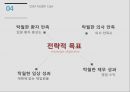 SSM헬스케어 말콤볼드리지 18페이지