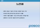 ERP-POSCO(포스코) - ERP 성공사례.ppt 18페이지