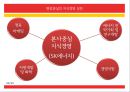 SK지식경영사례.ppt 23페이지