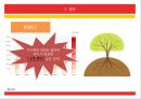 SK지식경영사례.ppt 32페이지