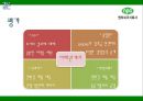 환경을 먼저 생각하는 엔피씨(NPC) 주식회사 윤리경영.ppt 19페이지