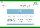 환경을 먼저 생각하는 엔피씨(NPC) 주식회사 윤리경영.ppt 22페이지
