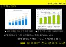 전자상거래 알리바바 4페이지