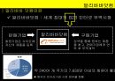 전자상거래 알리바바 7페이지