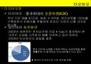 전자상거래 알리바바 15페이지