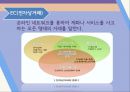전자상거래 소셜커머스 4페이지