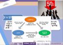 전자상거래 소셜커머스 6페이지