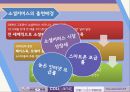 전자상거래 소셜커머스 9페이지