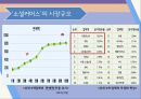 전자상거래 소셜커머스 11페이지