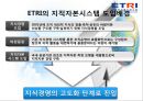 한국전자통신연구원 (KM : Knowledge Management).ppt 25페이지