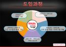 홈플러스&허쉬erp 9페이지