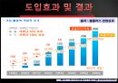 홈플러스&허쉬erp 11페이지