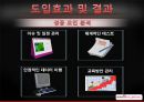 홈플러스&허쉬erp 12페이지