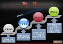 홈플러스&허쉬erp 14페이지