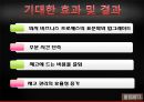 홈플러스&허쉬erp 18페이지