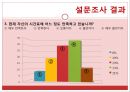 수강신청 설문조사 - 여러분의 수강신청, 만족하고 계십니까?.ppt 5페이지