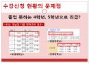 수강신청 설문조사 - 여러분의 수강신청, 만족하고 계십니까?.ppt 7페이지