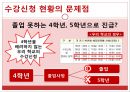 수강신청 설문조사 - 여러분의 수강신청, 만족하고 계십니까?.ppt 8페이지