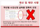 수강신청 설문조사 - 여러분의 수강신청, 만족하고 계십니까?.ppt 13페이지