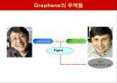 그래핀(Graphene).ppt 5페이지