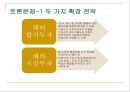 스타벅스(Starbucks)의 글로벌마케팅전략 - 스타벅스의 글로벌 확장.ppt 30페이지