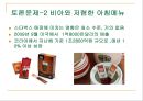 스타벅스(Starbucks)의 글로벌마케팅전략 - 스타벅스의 글로벌 확장.ppt 38페이지