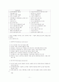다국적기업론 강의노트 11페이지