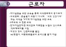 [조직행동론] 다국적기업 경영자의 충격.PPT자료 20페이지