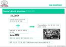 도요타(토요타/TOYOTA)란 다국적기업 분석 (The Globalization of Toyota).PPT자료 5페이지