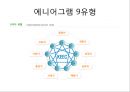 에니어그램(애니어그램)과 MBTI .ppt 6페이지