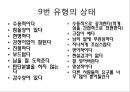 에니어그램(애니어그램)과 MBTI .ppt 64페이지