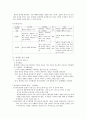 심리학개론 3페이지