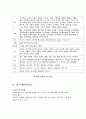 음청류 11페이지