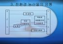 친환경 농산물.ppt 7페이지