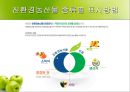 친환경 농산물과 친환경 요리.ppt 10페이지